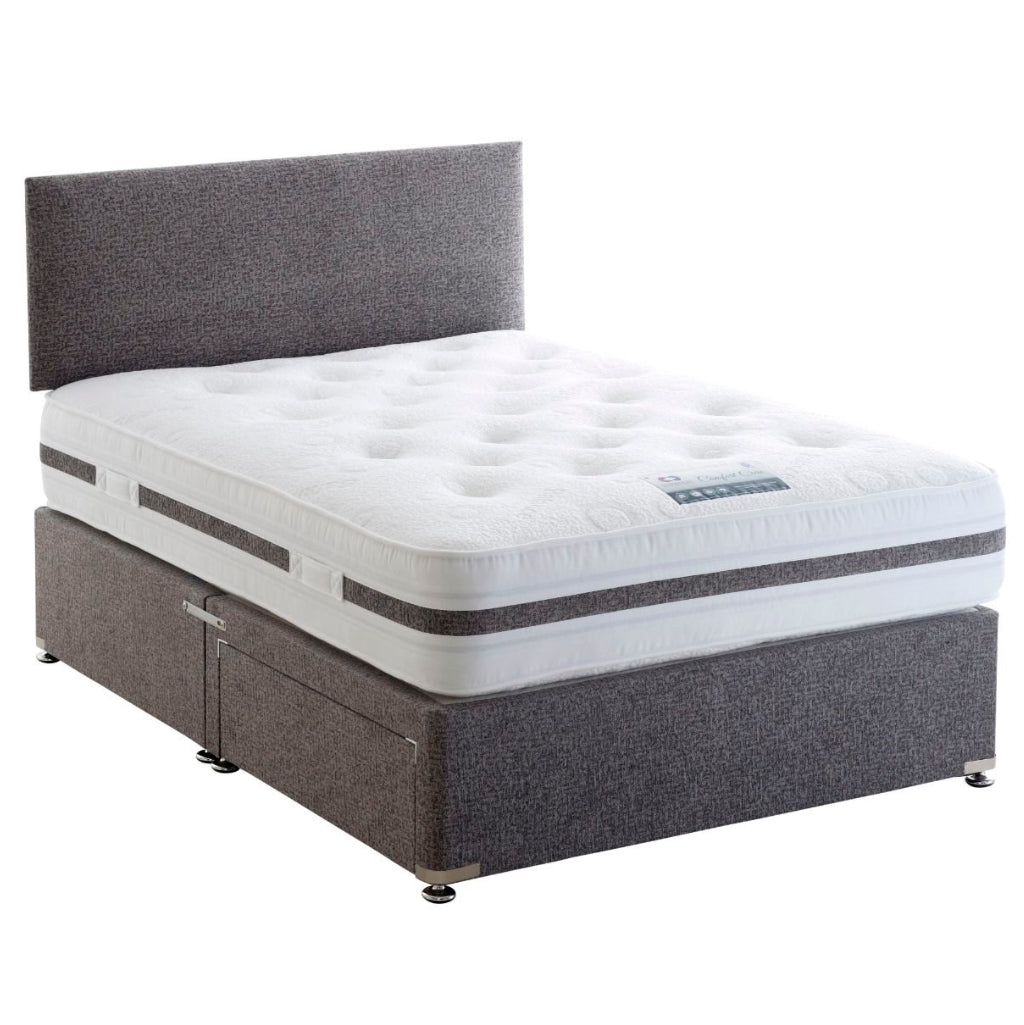 Dura Beds Comfort Care Sprung Mattress